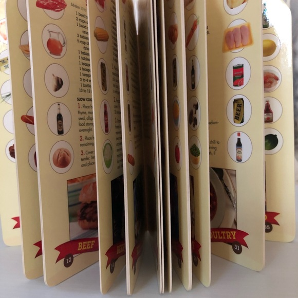 Cook Book for chiefs - Picture 6 of 7